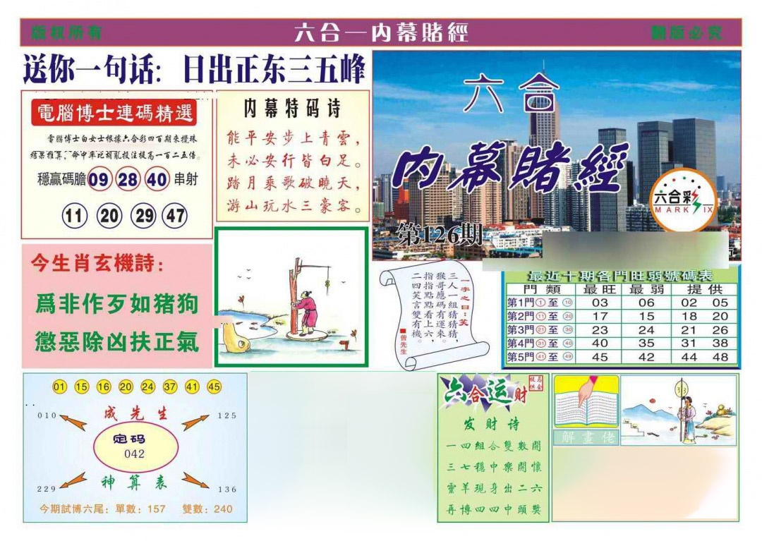 六合彩126期内幕赌经