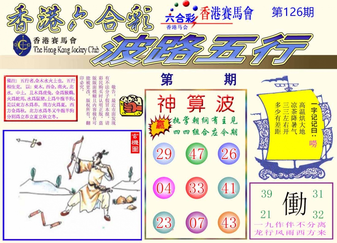 六合彩126期波路五行