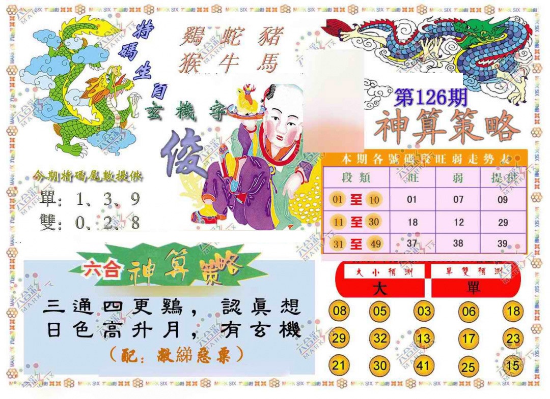 六合彩126期神算策略