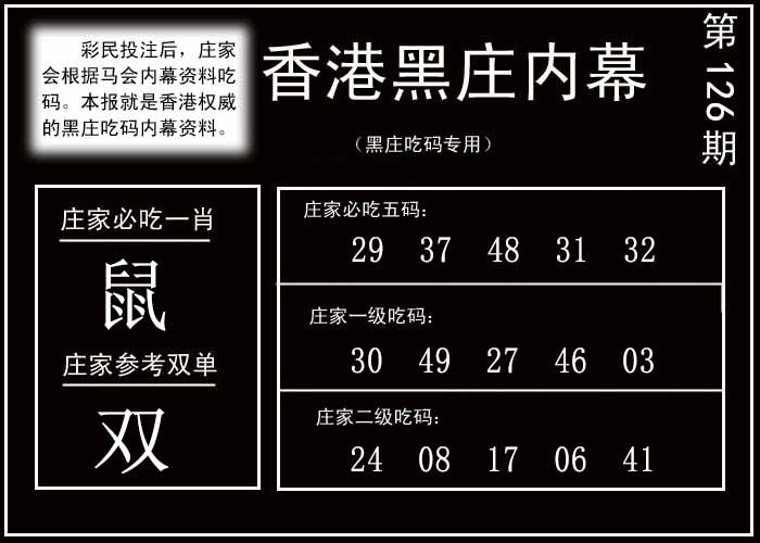 六合彩126期香港黑庄内幕
