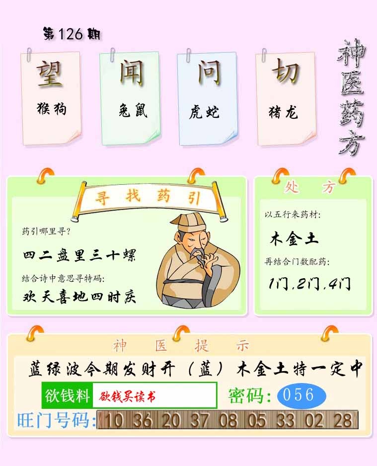 六合彩126期神医药方