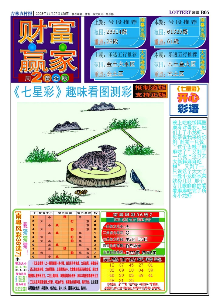 六合彩126期财富赢家（七星彩）