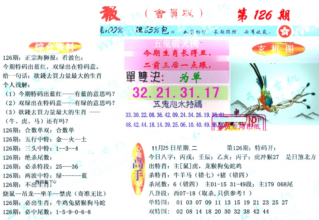 六合彩126期新五鬼玄机