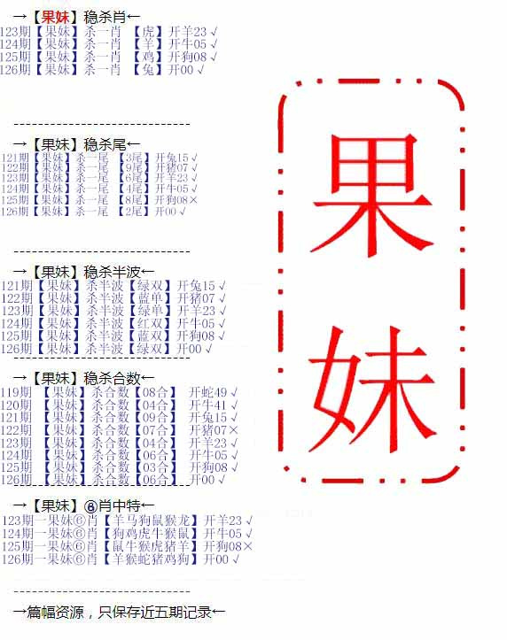 六合彩126期果妹心水