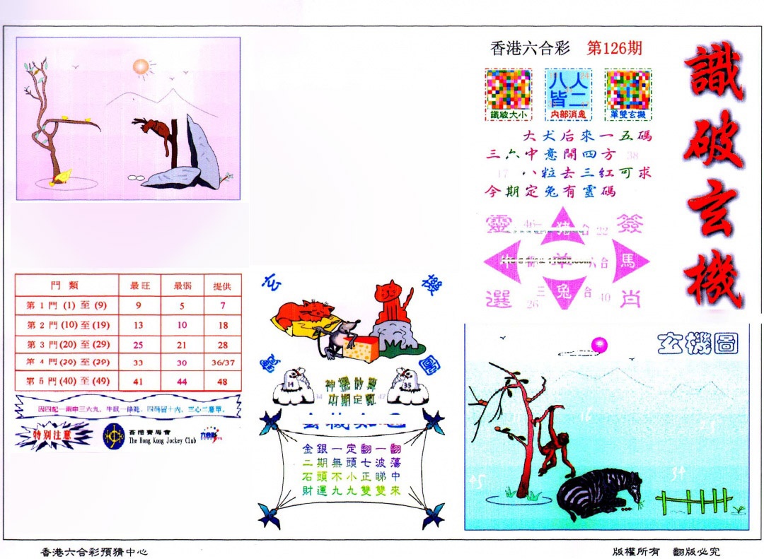 六合彩126期识破玄机(保证香港版)