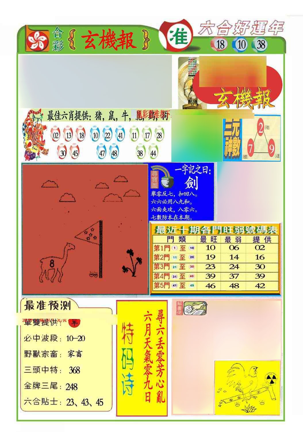 六合彩126期马经玄机报(新图推荐)