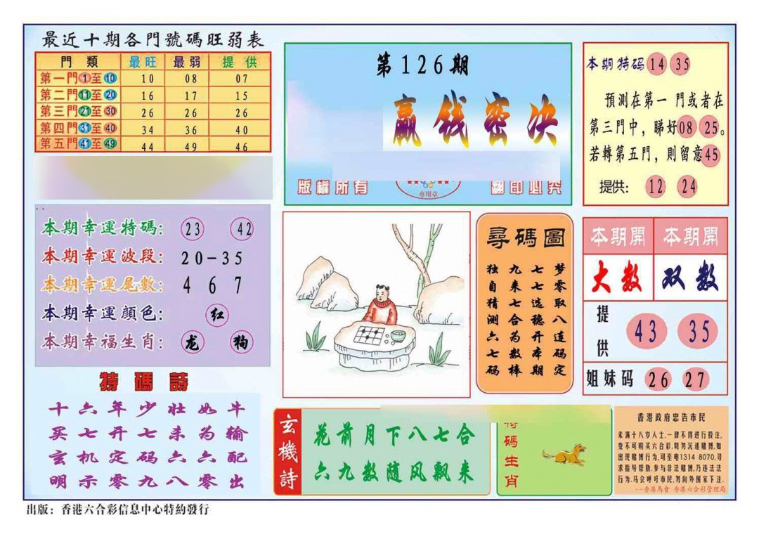 六合彩126期马经赢钱密决(新图推荐)