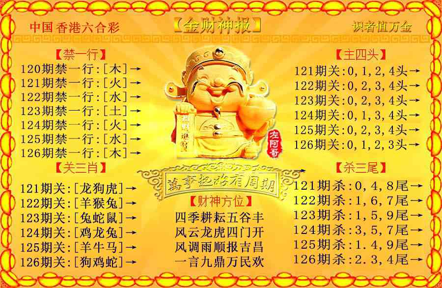 六合彩126期金财神
