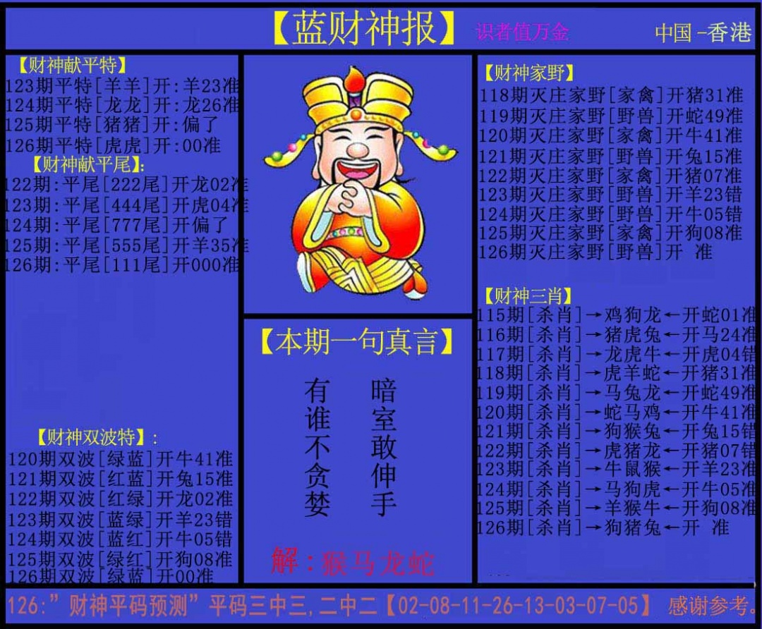 六合彩126期蓝财神