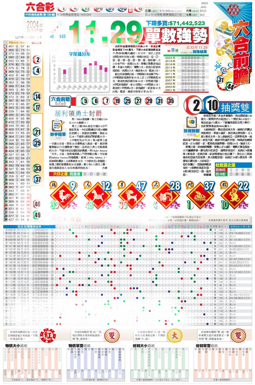 六合彩126期香港商报C