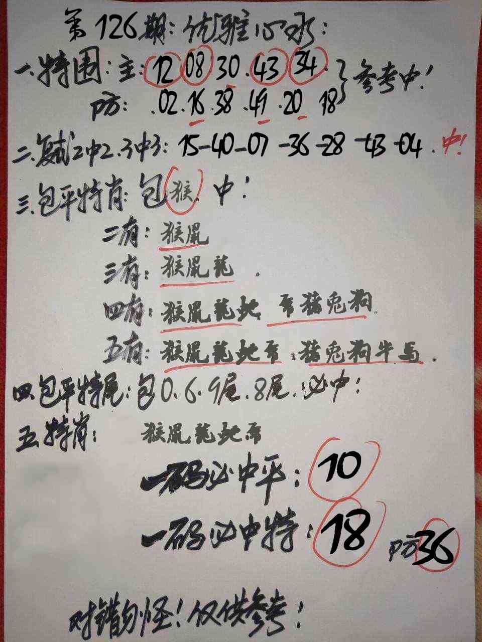 六合彩126期优雅心水