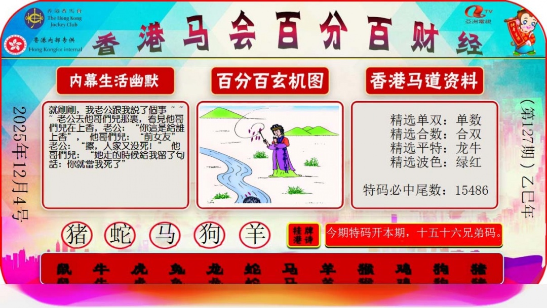 六合彩127期百分百财经