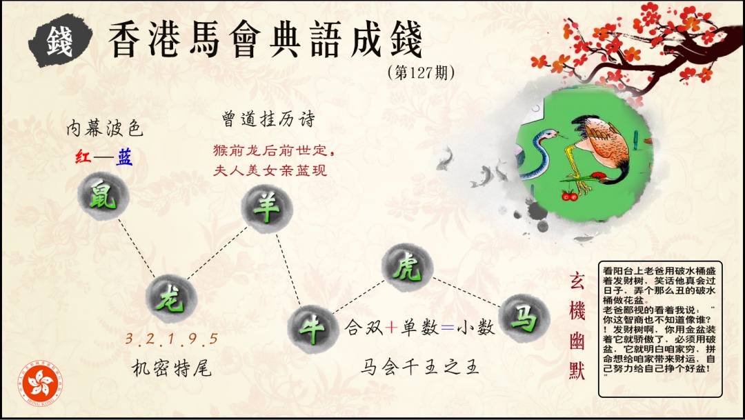 六合彩127期典语成钱