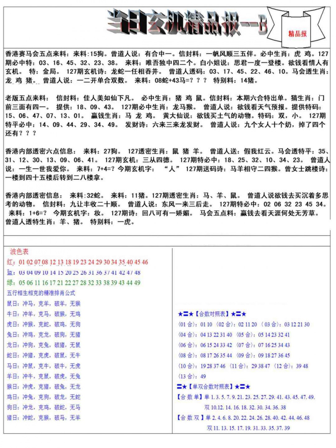 六合彩127期当日玄机精品报B