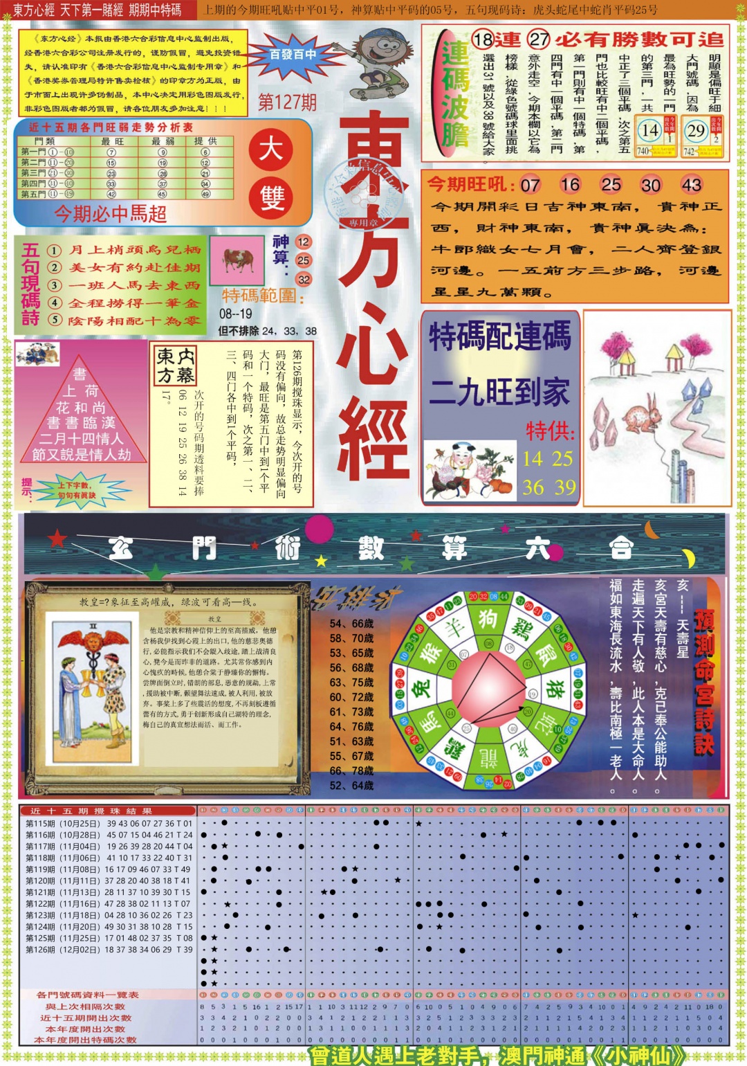 六合彩127期东方心经A