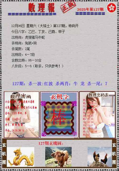 六合彩127期数理报