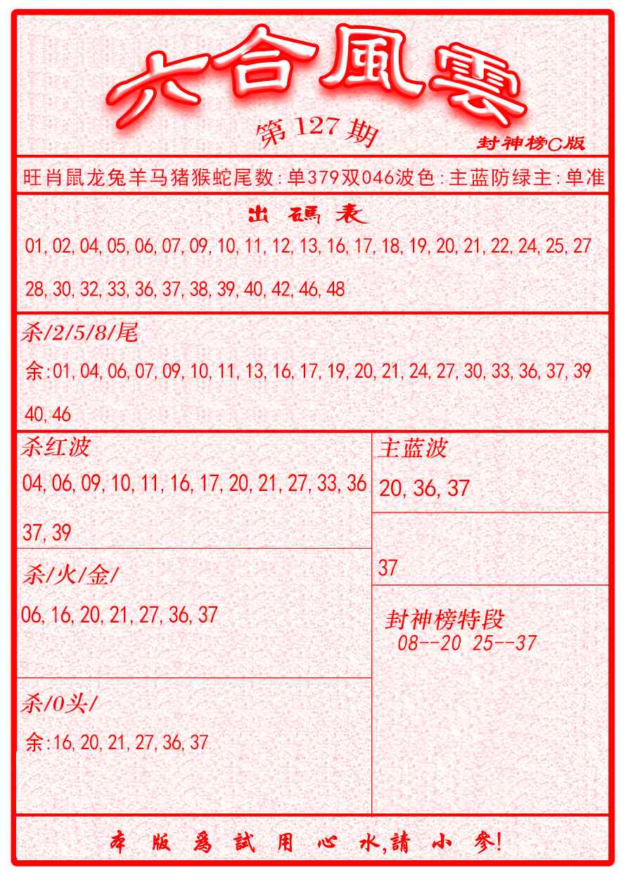 六合彩127期六合风云B面