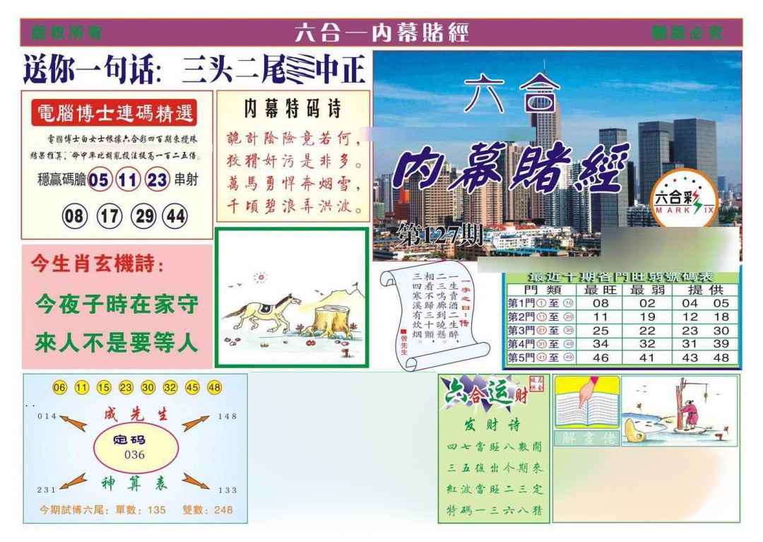 六合彩127期内幕赌经