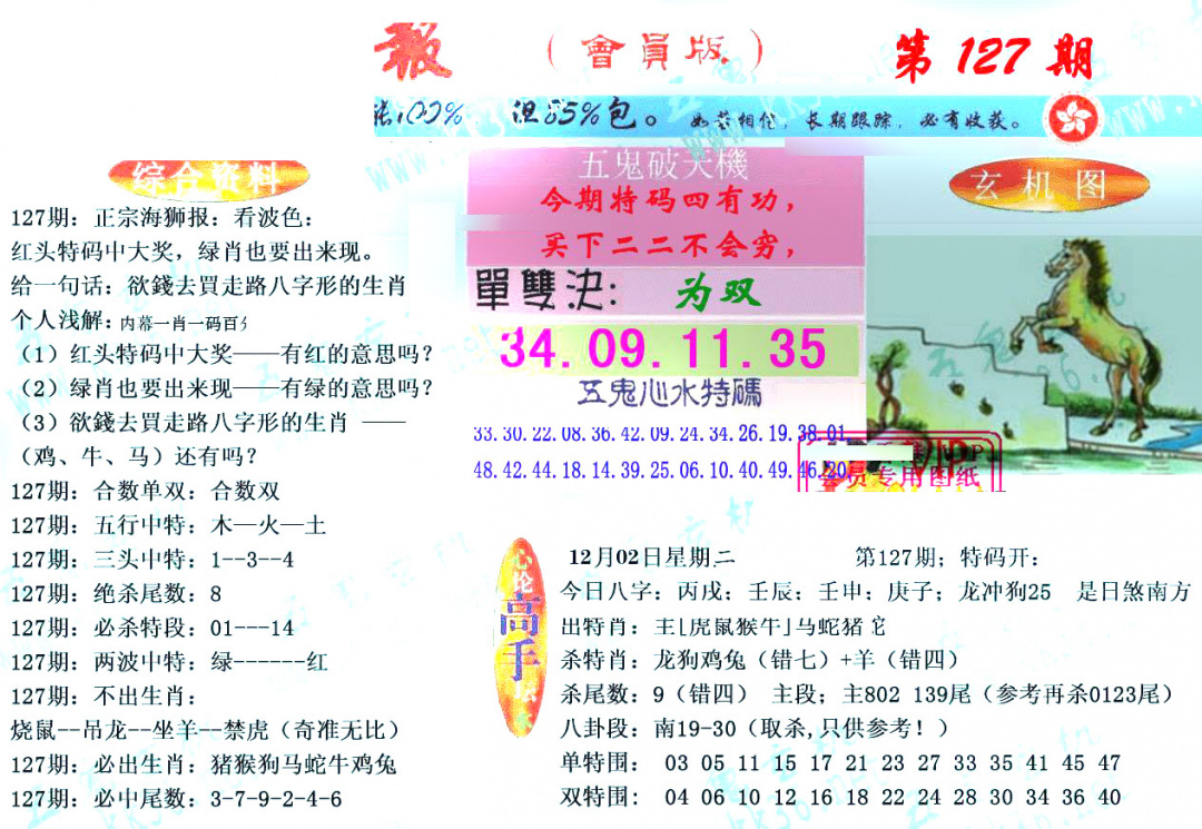 六合彩127期新五鬼玄机