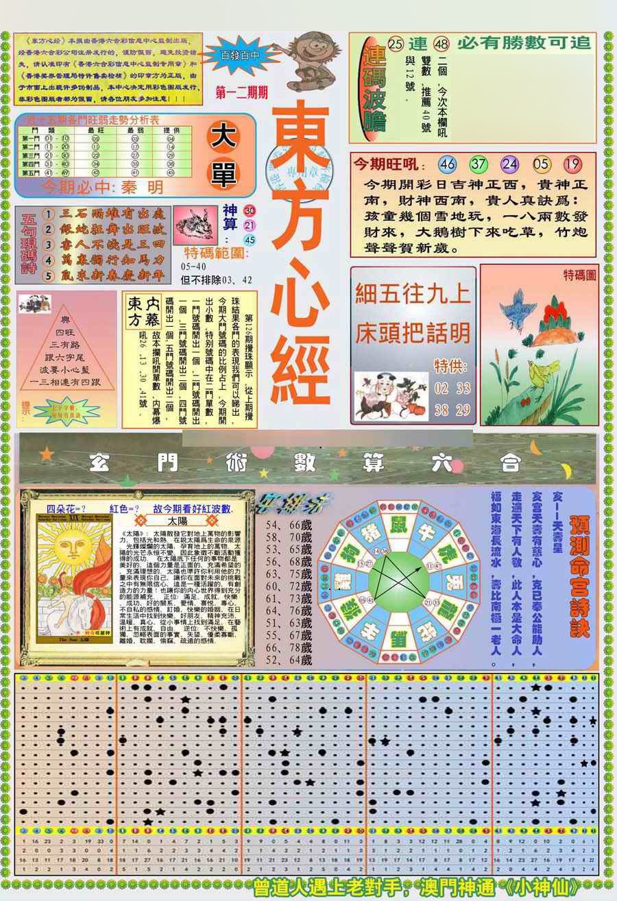 六合彩127期(新版)东方心经A