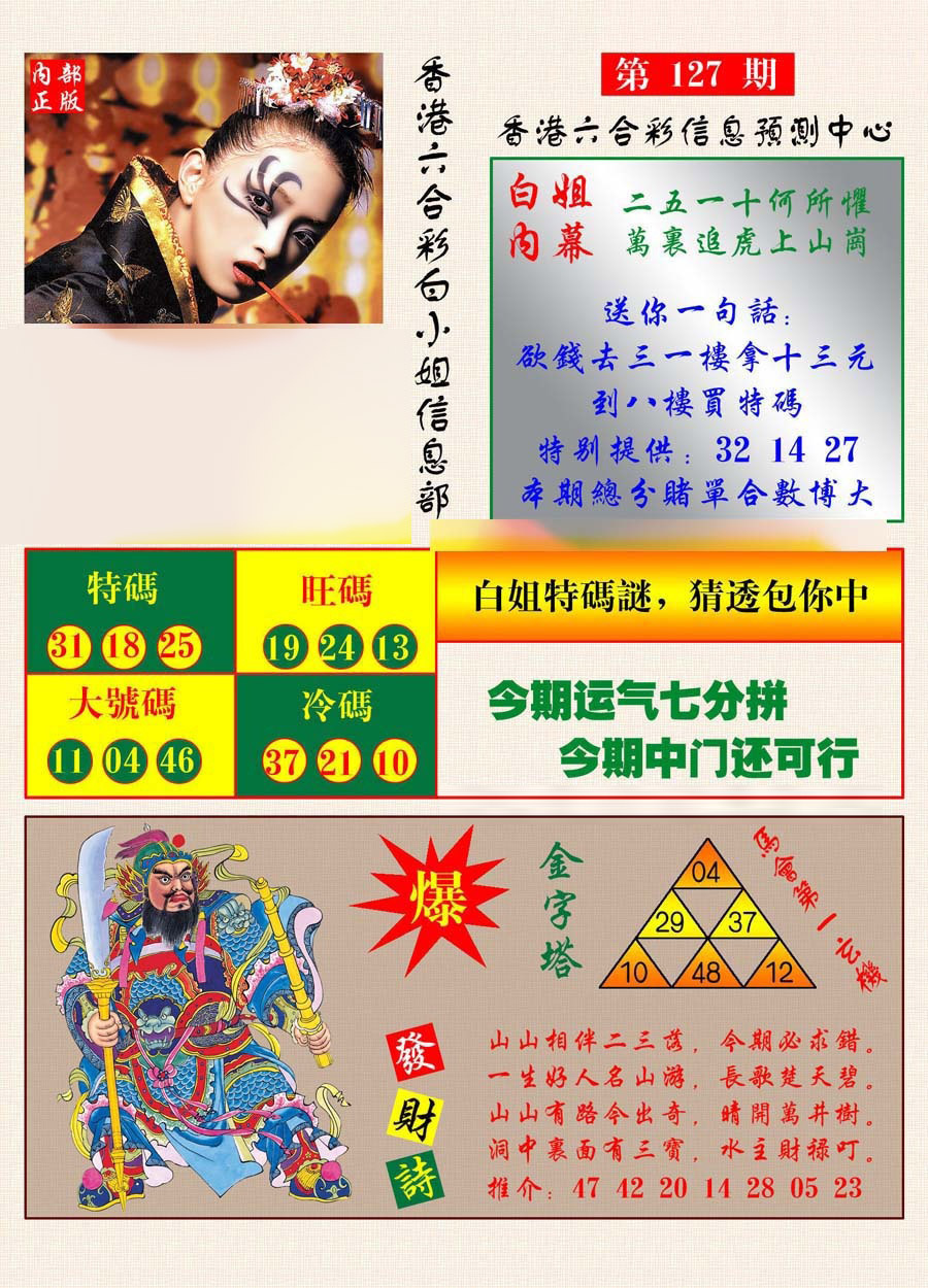 六合彩127期港彩内幕报