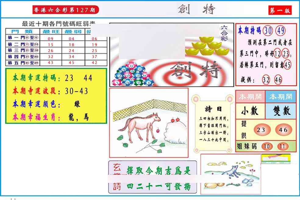 六合彩127期马经创特A(新图推荐)