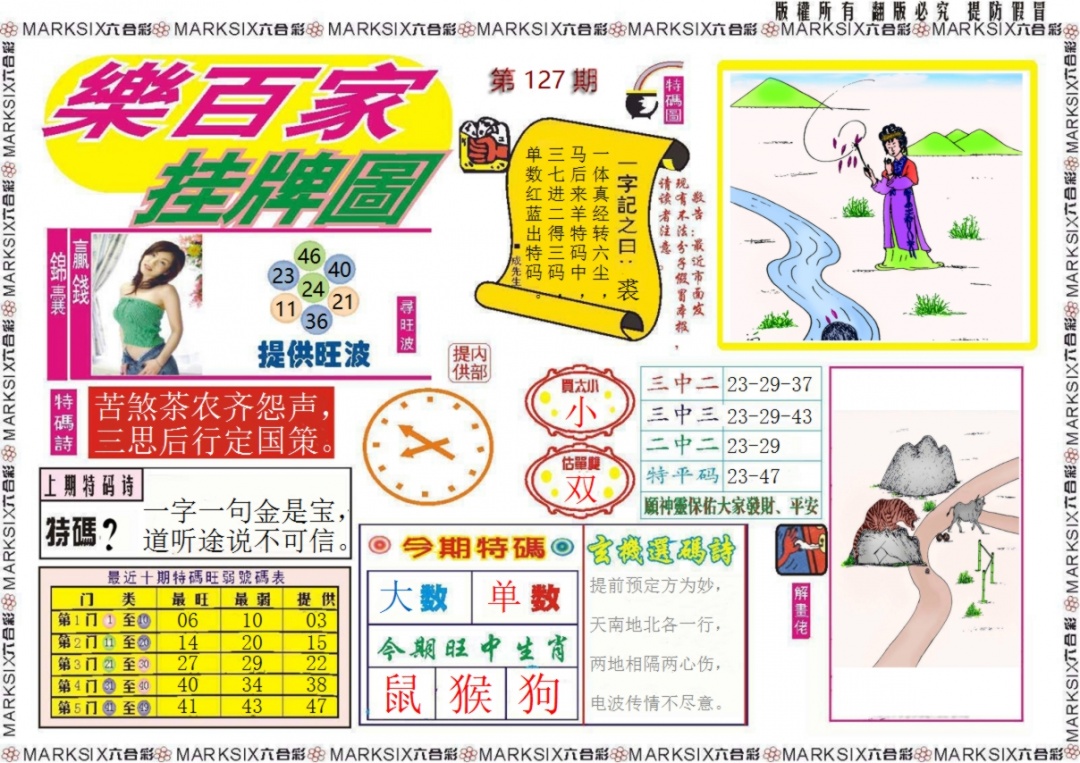 六合彩127期乐百家挂牌图记录