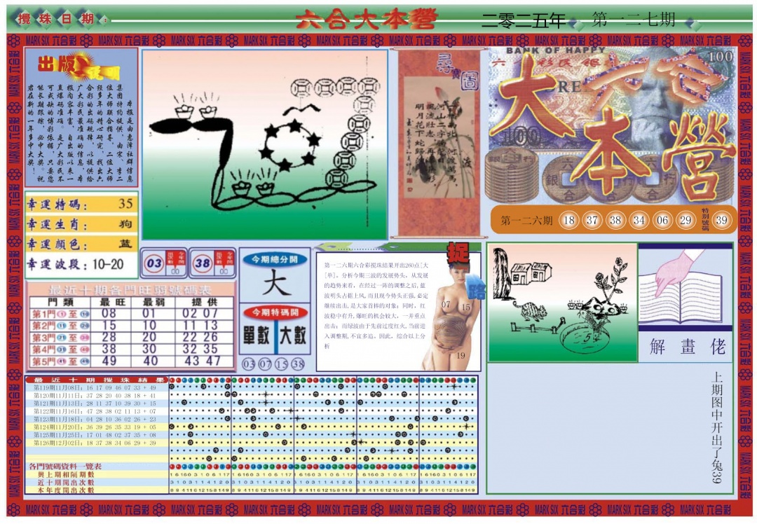 六合彩127期大本营