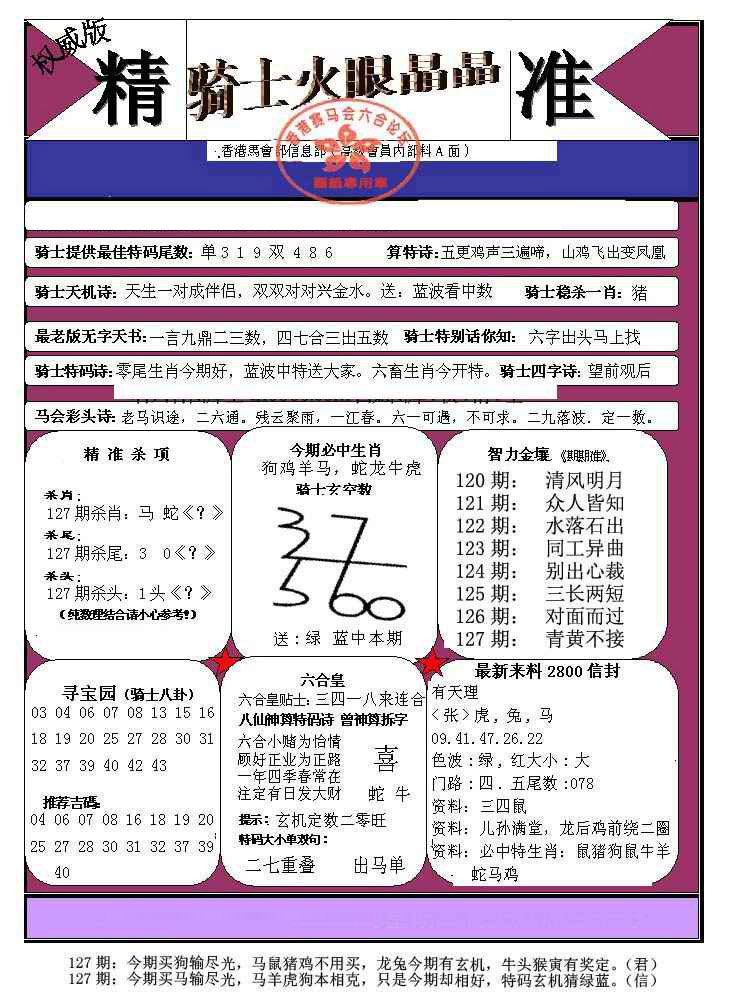 六合彩127期骑士火眼晶晶（正）