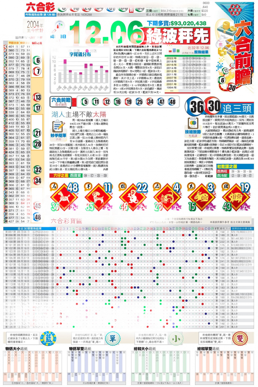 六合彩127期香港商报C