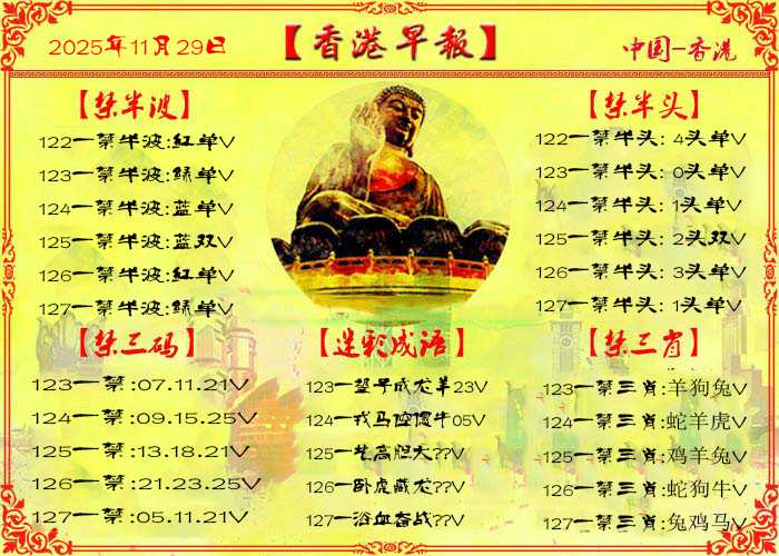 六合彩127期香港早报