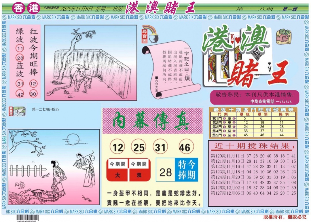 六合彩128期港澳赌王A