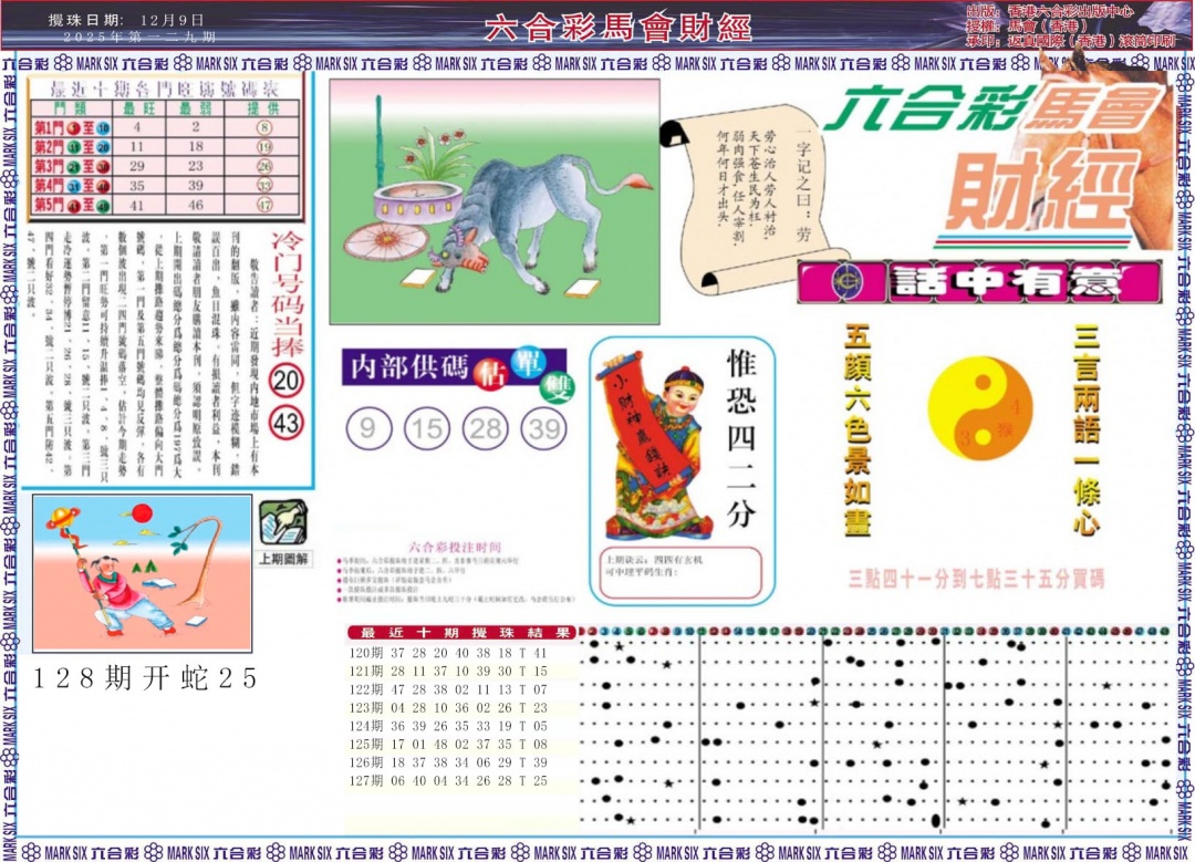六合彩128期马会财经A