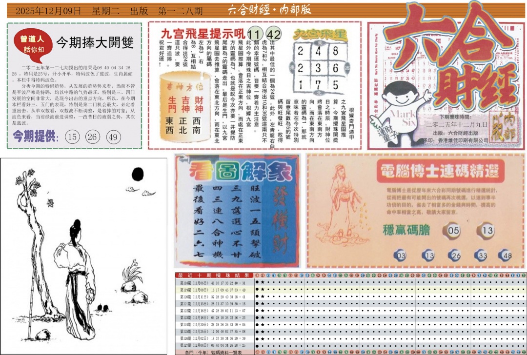 六合彩128期六合财经A