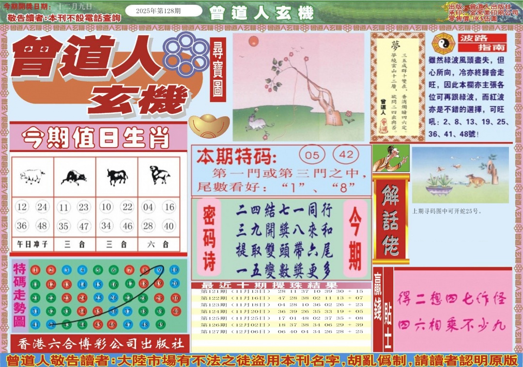 六合彩128期曾道人玄机A