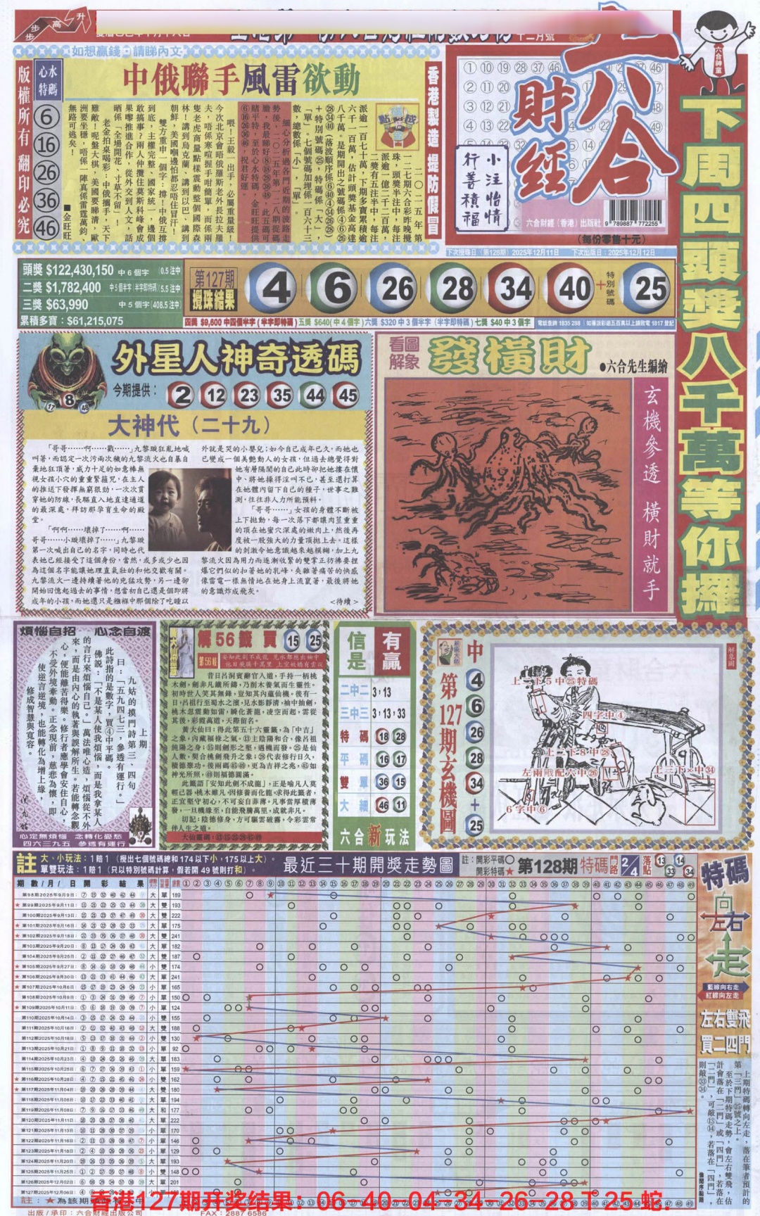 六合彩128期六合财经A加大版