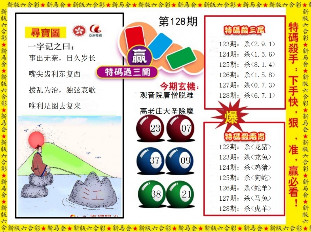 六合彩128期特码过三关