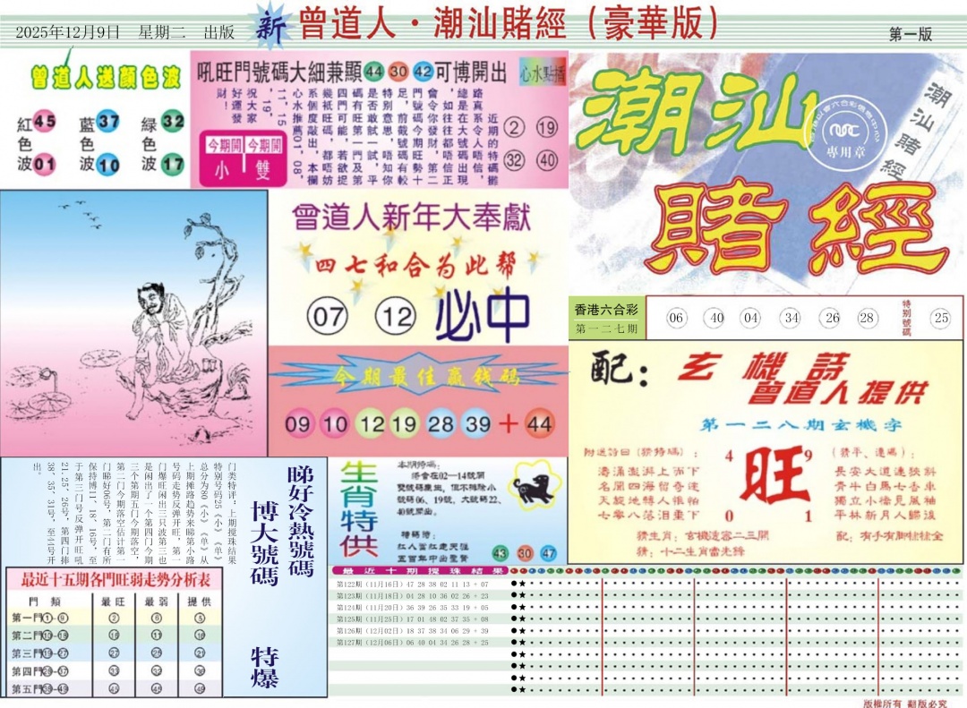 六合彩128期中版潮汕A