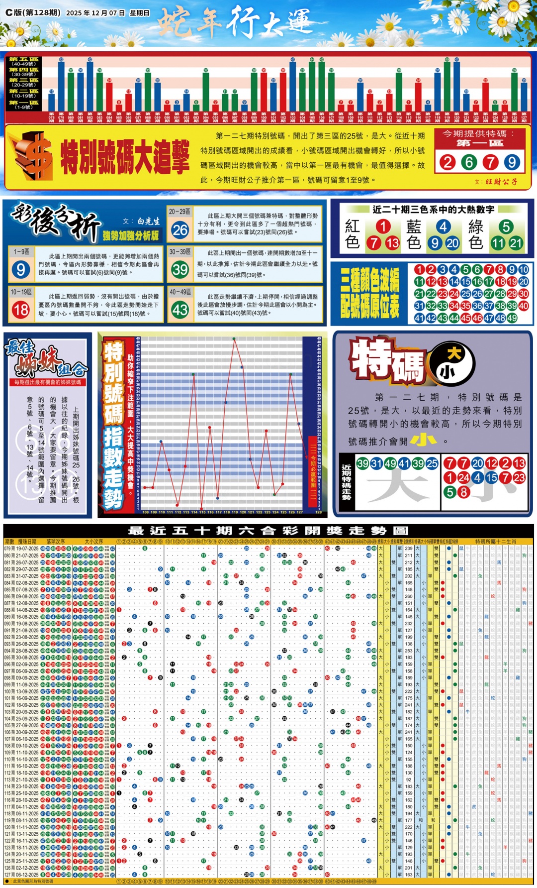 六合彩128期大版贴士皇-3