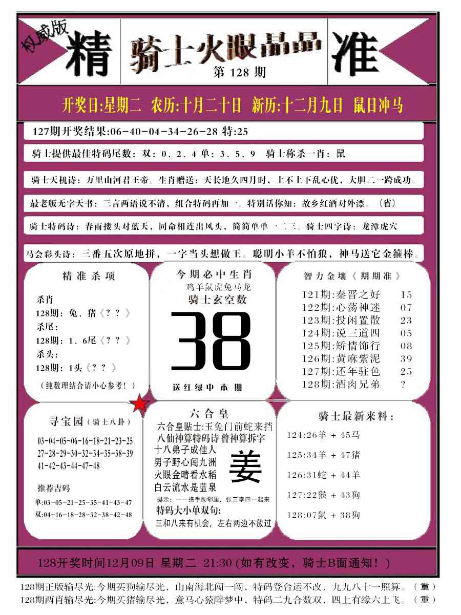 六合彩128期骑士火眼晶晶b