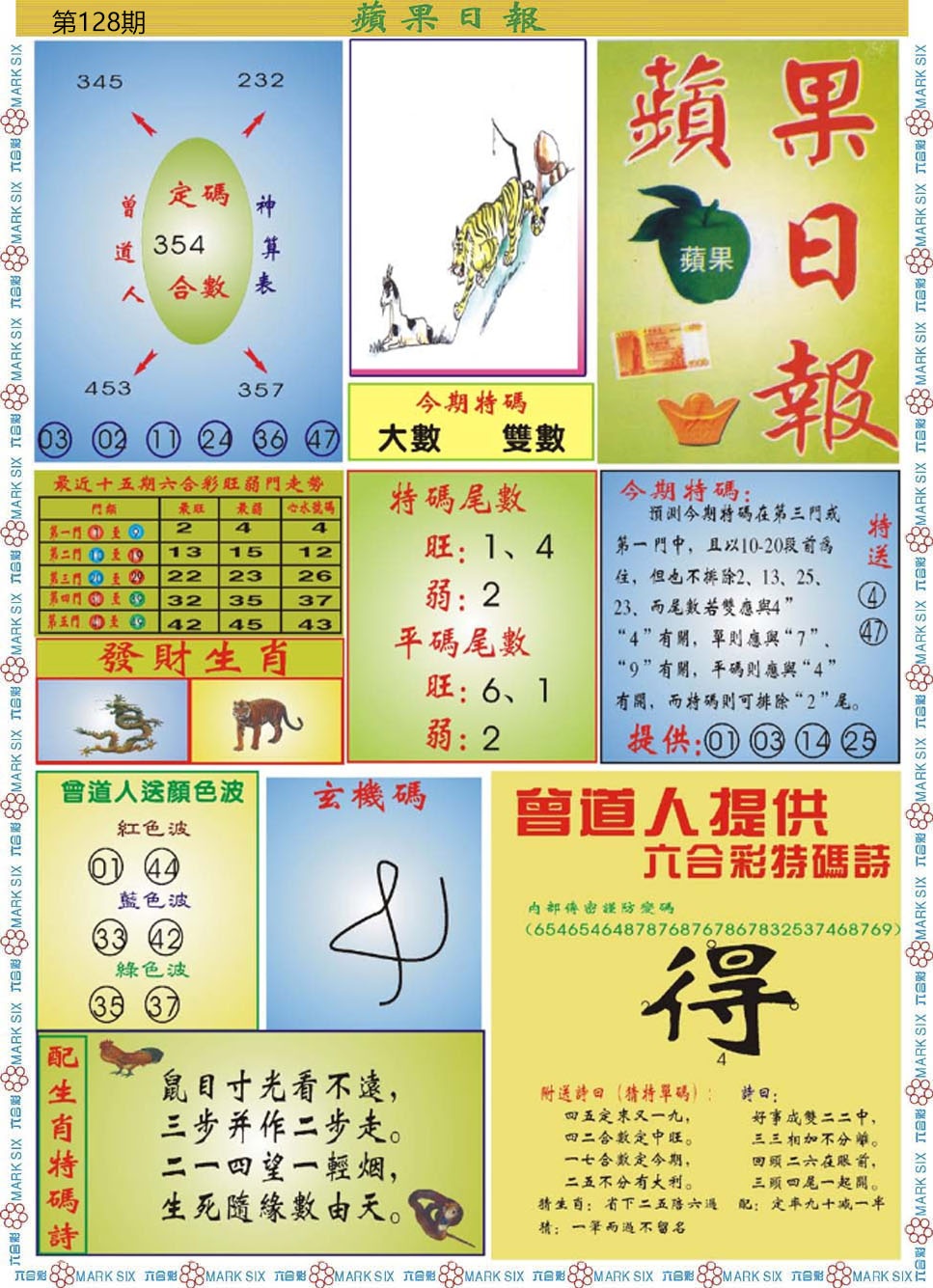 六合彩128期青苹果日报