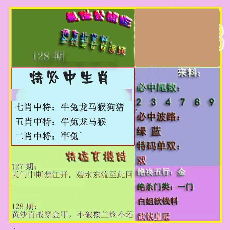 六合彩128期波肖门尾最佳公开版