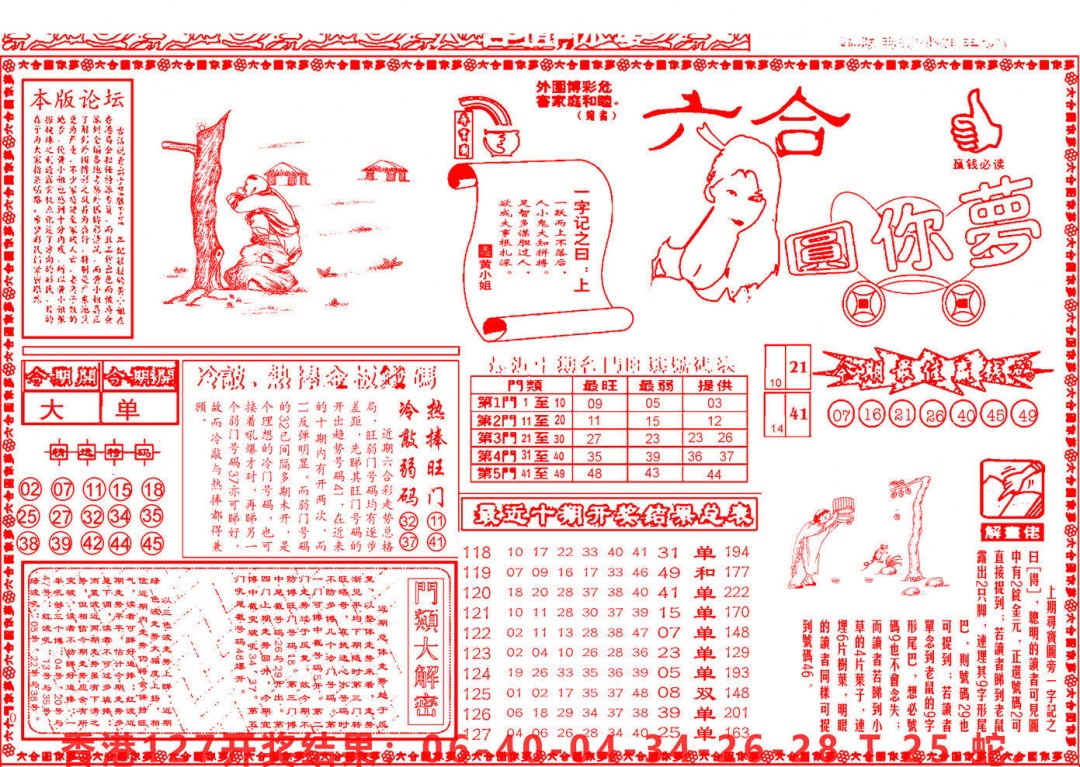 六合彩128期六合圆你梦A