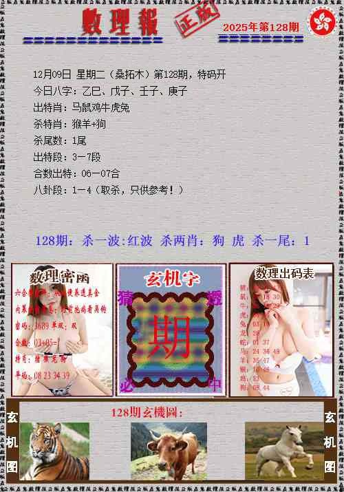 六合彩128期数理报