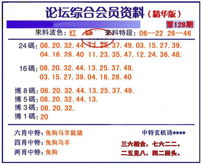 六合彩128期综合会员资料