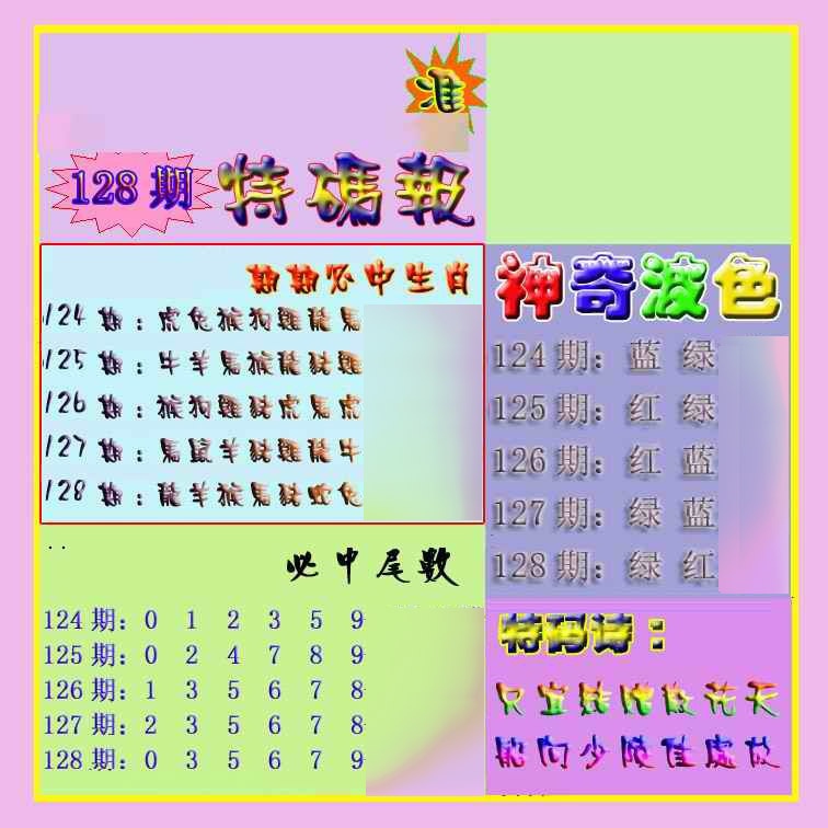 六合彩128期生财有道特码报