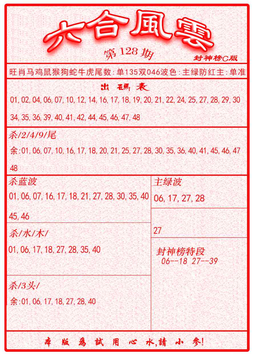 六合彩128期六合风云B面