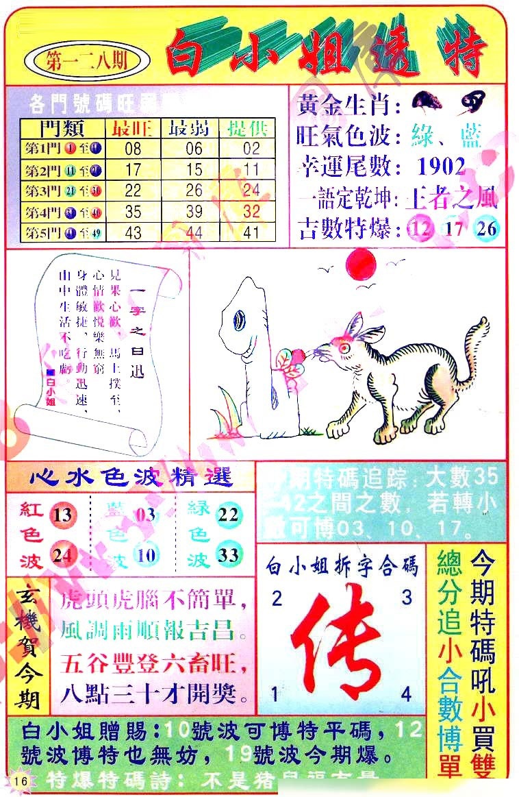 六合彩128期白小姐透特