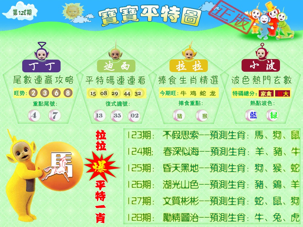 六合彩128期宝宝平特图（热）