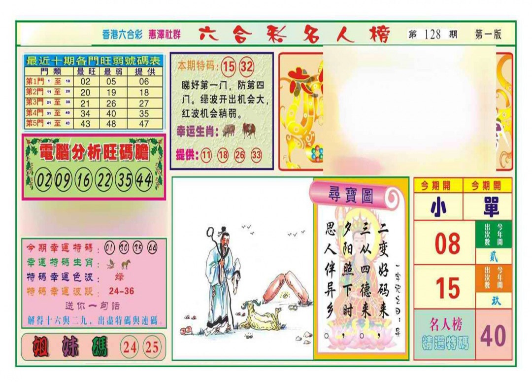 六合彩128期名人榜A(新图)